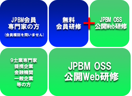 JPBM Open Sky School�ł́A9�m�Ƃ̐��Ƃ̕��݂̂Ȃ炸�A�l�X�ȕ��ւ̍u�`���������Ă���܂��B
